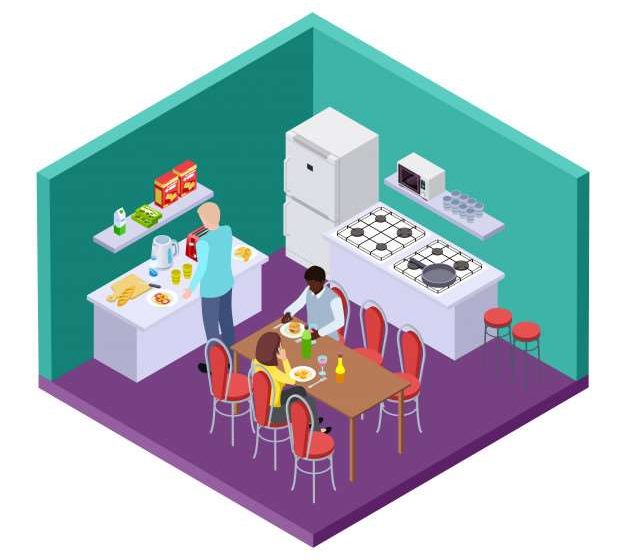 Locappart16 propose aussi un service de Colocation !